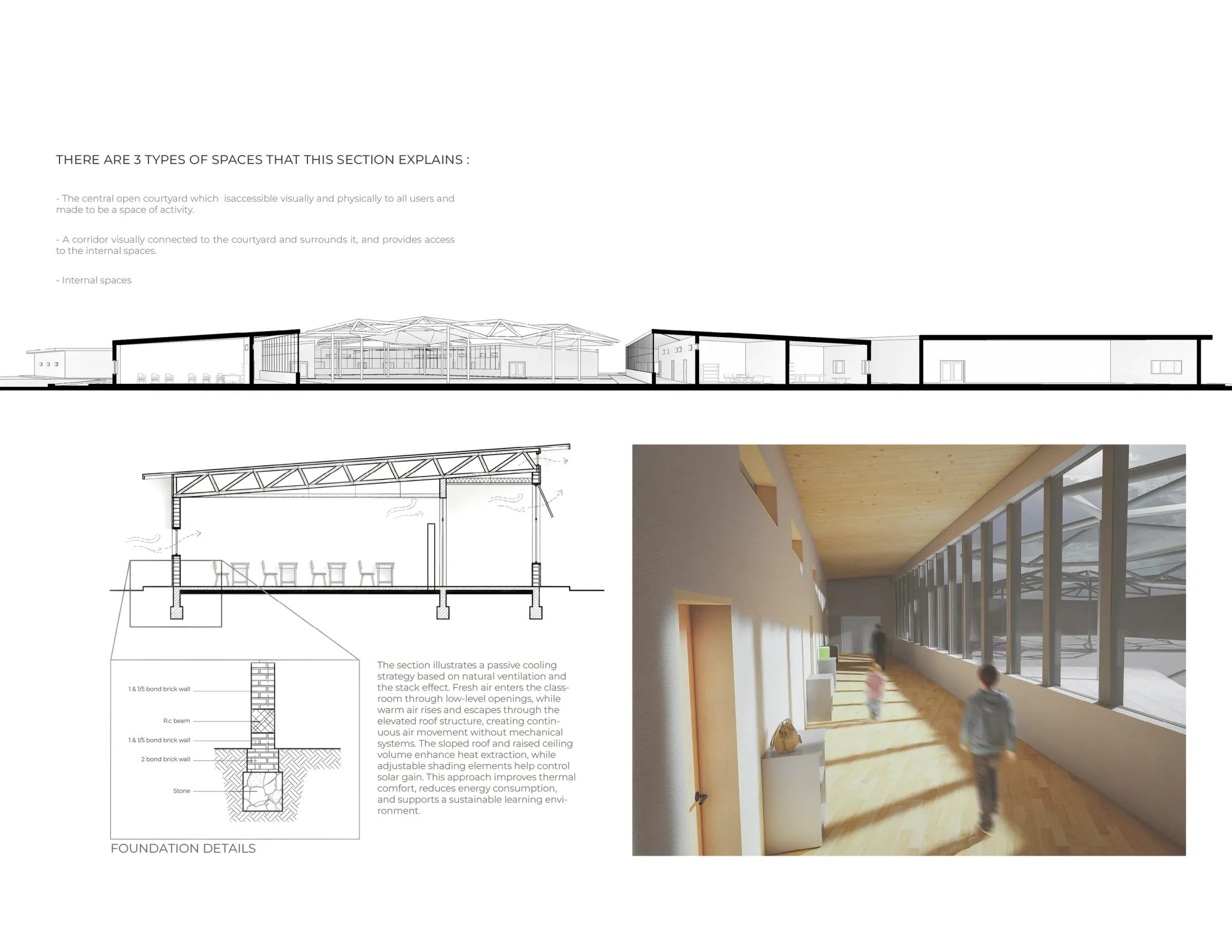 Elementary School, portfolio page 3