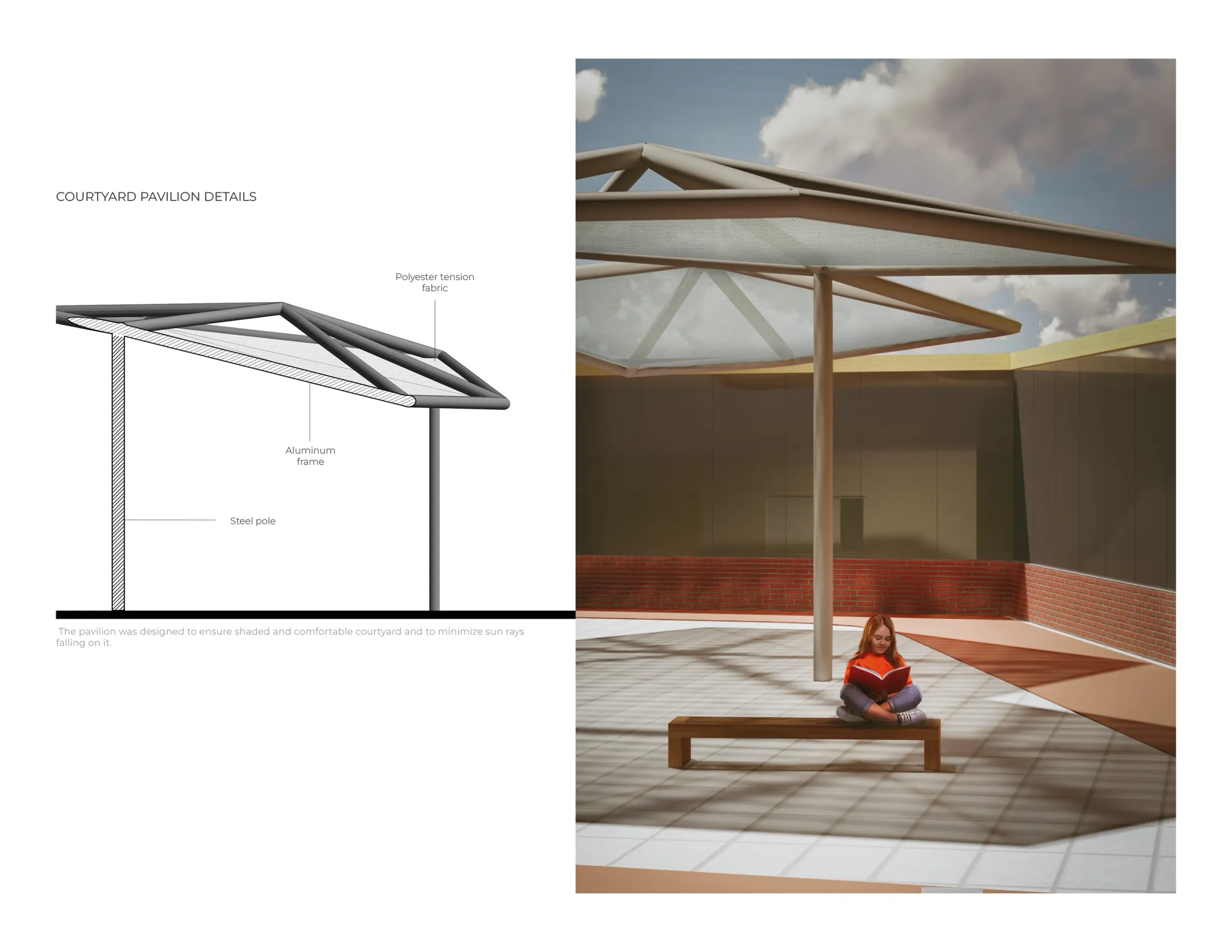 Elementary School, portfolio page 4