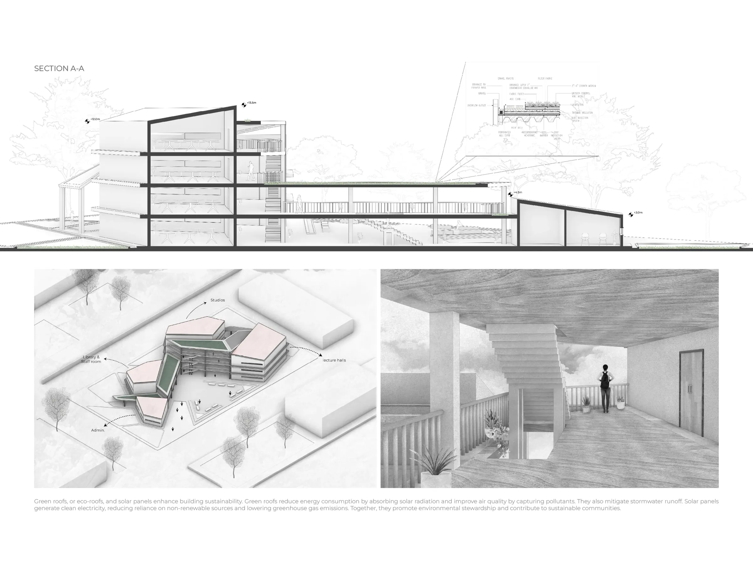 UMST Architecture Department, portfolio page 3